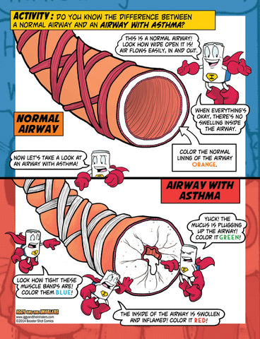 What is Asthma? Free PDF